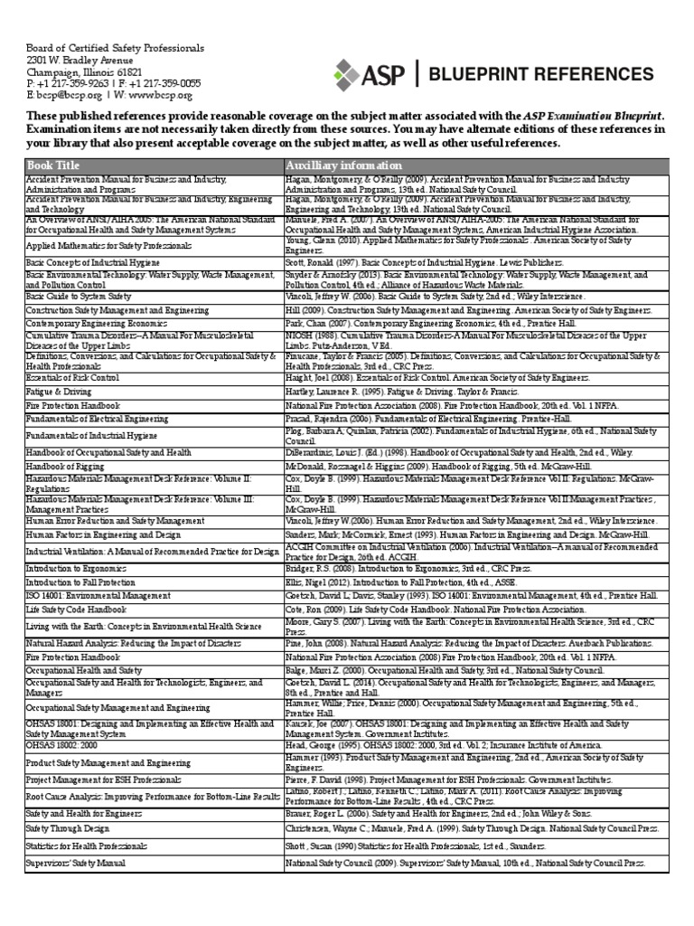 ASP References Occupational Hygiene Occupational Safety And Health