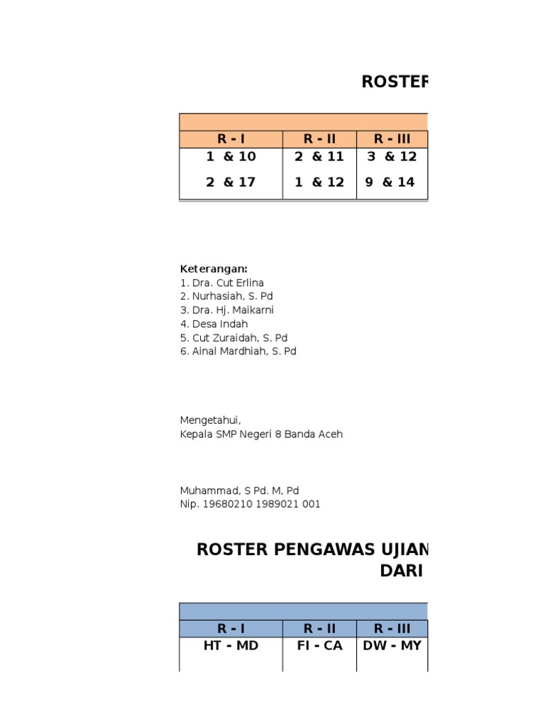 Roster Ujian SMP Negeri 8 Banda Aceh | PDF | Science & Mathematics
