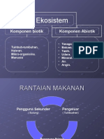 Siratan Makanan