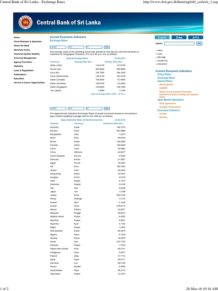 Central Bank of Sri Lanka - Exchange Rates | PDF | Exchange Rate | Currency