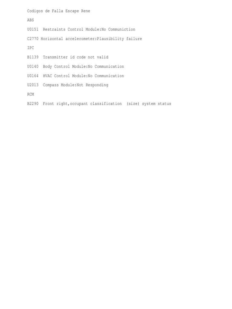 Ford Escape Diagnostic Trouble Codes | PDF