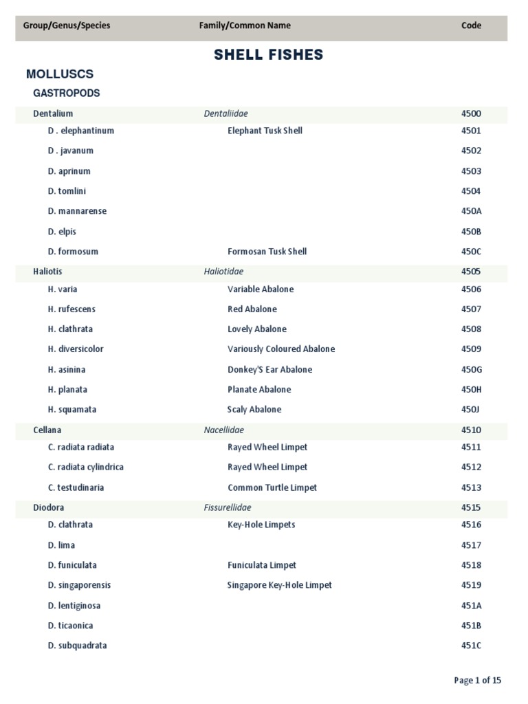 Comprehensive Shellfish Species List | PDF