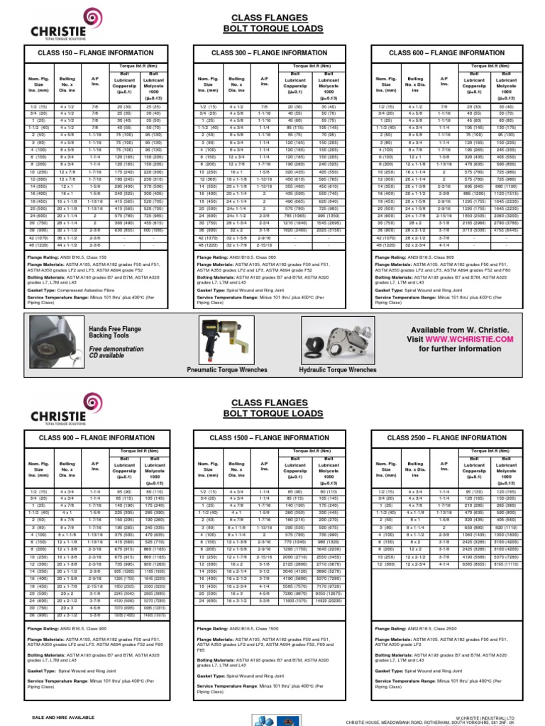 Class Flanges Bolt Torque Loads PDF Mechanical Engineering Nature