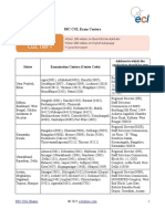 SSC CGL Exam Centers