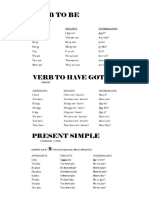 Present Simple Tense Chart