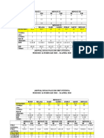 Jadwal Dinas Pagi Dan Jaga DM SMF Interna Revisi