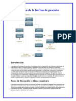 Proceso de La Harina de Pescado 