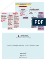 Esquema de Investigación Penal