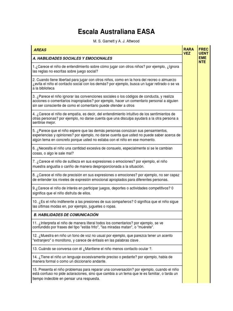 Escala Australiana EASA para Asperger | PDF | Síndrome de Asperger ...