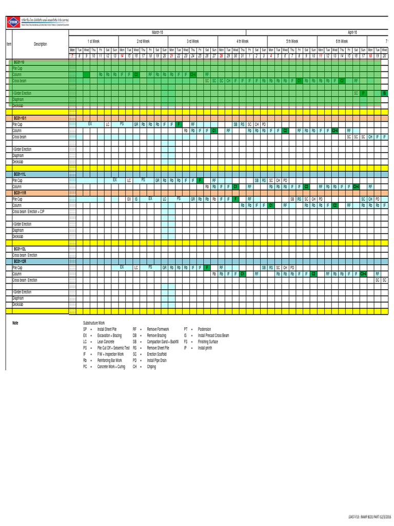Three Week Construction Schedule | PDF | Building Technology | Engineering