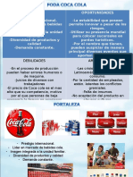 PPT Coca Cola
