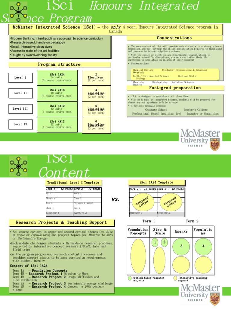 2010 Isci Posters 031110 | PDF | Experiment | Test (Assessment)