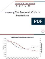 Charting the Crisis in Puerto Rico