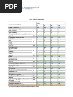 Plan Cadru Gimnaziu 2016