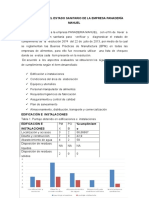 Perfil Sanitario de Una Empresa