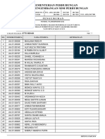 Aa-Sttd Bekasi 2014 Akhir