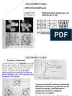 Deformaciones 1