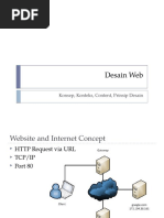 Desain Web 01 Konsep Konteks Content Prinsip Desain