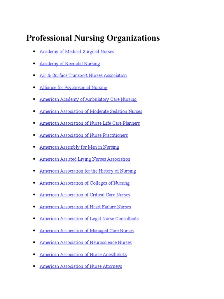 Professional Nursing Organizations(1) Nurse Practitioner Nursing