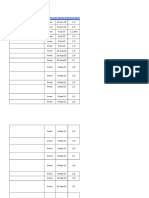 Datafill Packet Abis_BSCN_PANJITILAR4_20160318_Rev0.xls