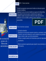 Censo nacional 2003: Antecedentes del Plan Nacional de Acceso a la Educación Universitaria