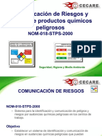 Manejo de Productos Quimicos