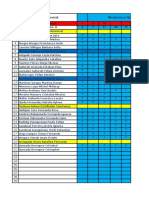 Tabulacion 2015. Lenguaje 5to.