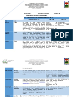 Cuadro Comparativo de Herramienas Digitales