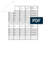 Tabla Metodo Presión de Recuperación