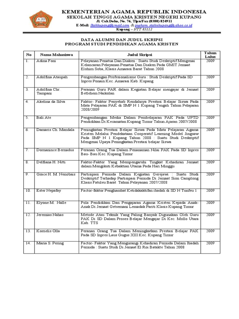 Judul Skripsi Alumni S1 Pendidikan Agama Kristen Stakn Kupang 2009 2014