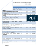 Ambiental1990 1999