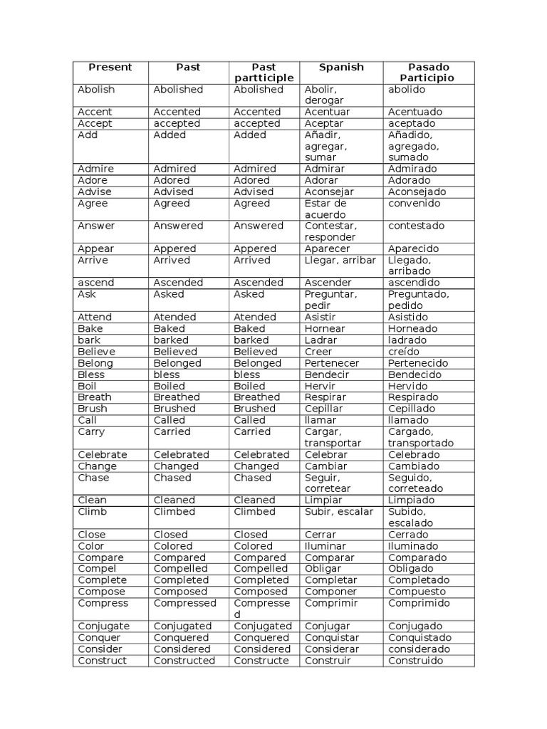 Verbos Regulares e Irregulares en Ingles | PDF | Syntax | Grammar