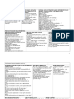 Preguntas Alientan El Diálogo Filosófico