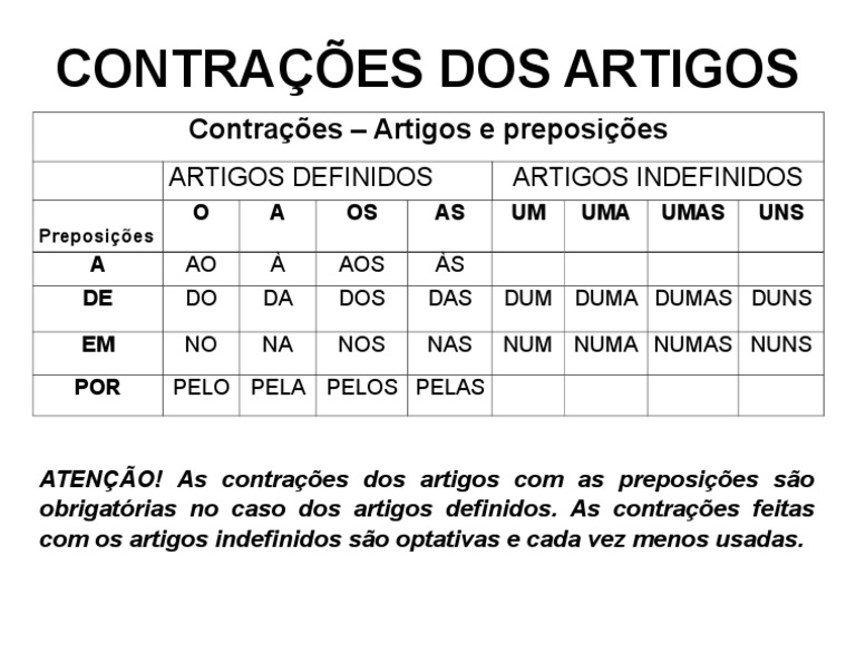 Qual o objetivo da alimentação?