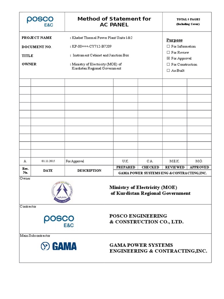 Method Statement For AC PANEL | PDF | Power Supply | Relay