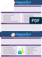 Chemicals Industry Market Research Reports, Analysis and Consulting | Stratistics MRC