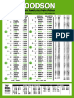 31347552 Tabla de Conversion Pulgadas Milimetros