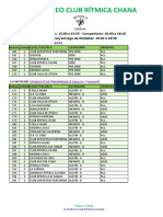 Jornada Tarde-III Trofeo Club Rítmica Chana-2016