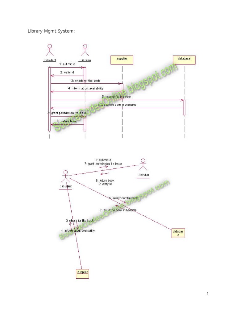 library-and-ticket-reservation-systems-pdf