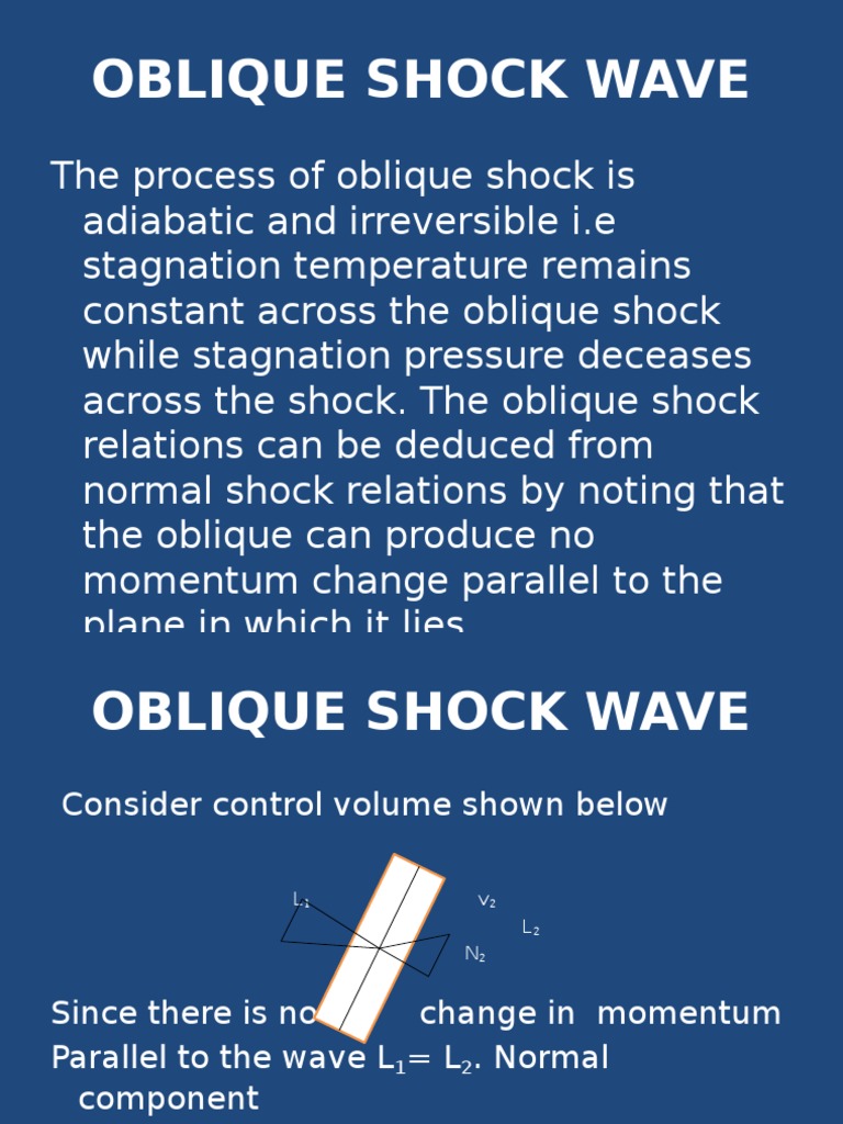 Oblique Shock Wave lecture Shock Wave Mach Number