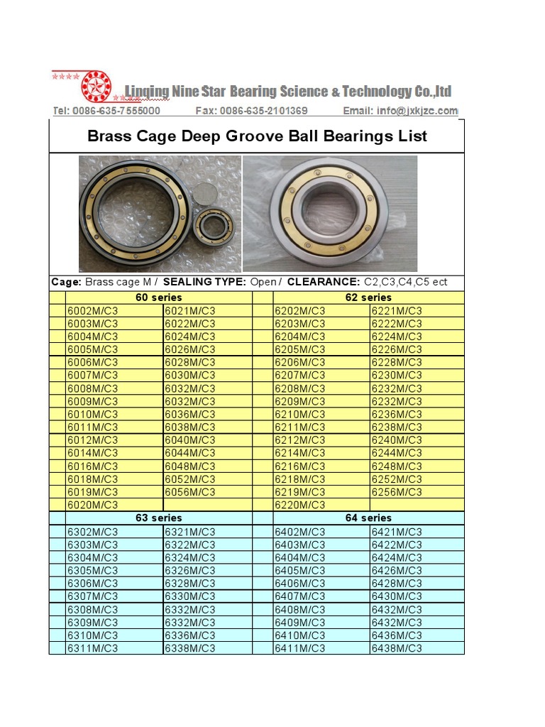 Insulated Bearings List Bearing (Mechanical) Friction