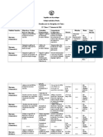 Dosificacao 11a Classe