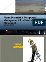 Plant, Material & Manpower Management and Method Statement: BSS666: LECT 9