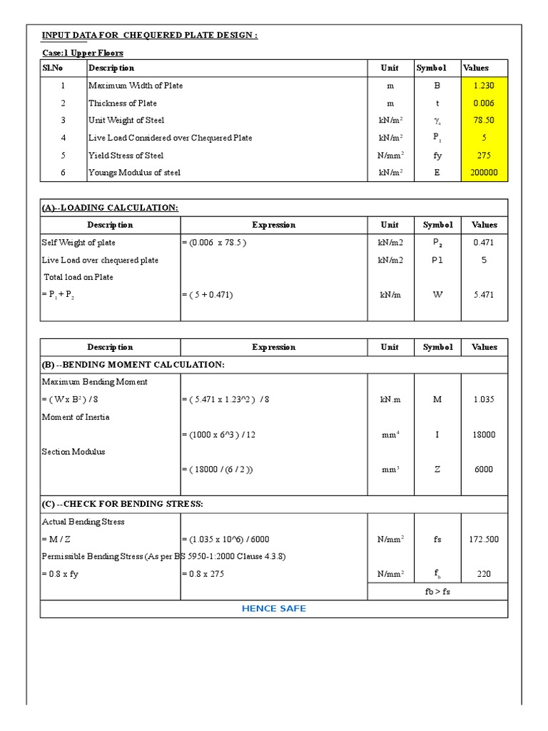 Chequered Plate Bending Beam (Structure)