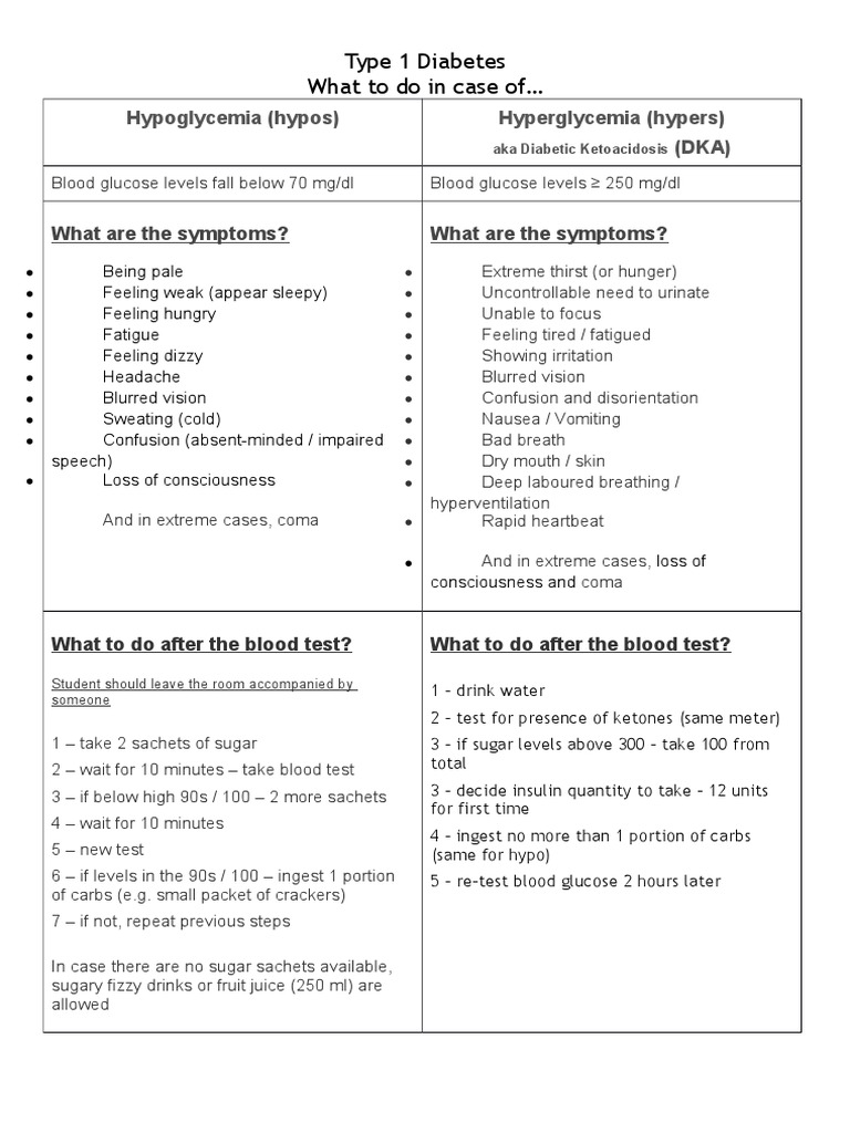 Type 1 Diabetes What To Do in Case of : Hypoglycemia (Hypos ...