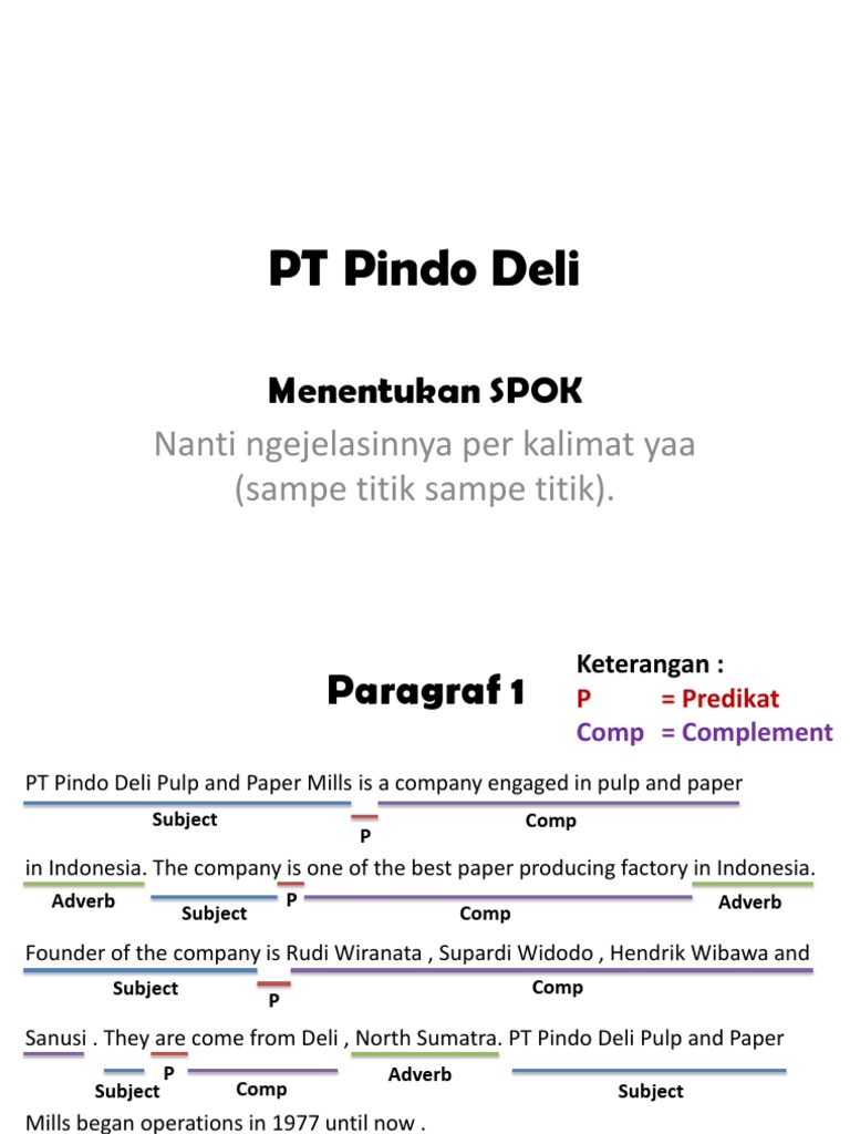 Menentukan SPOK pada suatu Kalimat Bahasa Inggris | Biodegradable