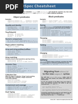 Rspec Cheatsheet Attributed C Programming Language Software