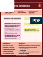 Operation Theatre Sterilization