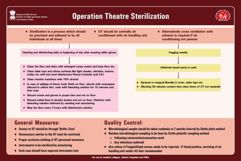 Operation Theatre Sterilization PDF