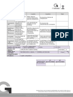 Cuadro Comparativo de Regresión Lineal y Correlación